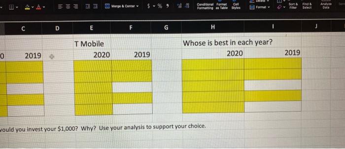 Upon completion of the above, in which company would you invest your