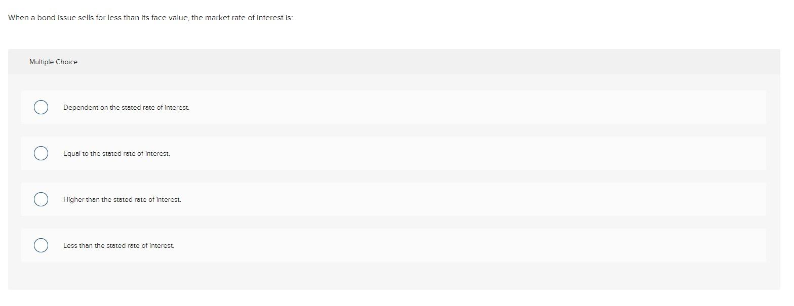 When a bond issue sells for less than its face value, the