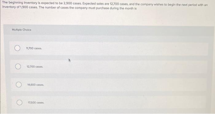 The beginning Inventory is expected to be 2,900 cases. Expected sales are