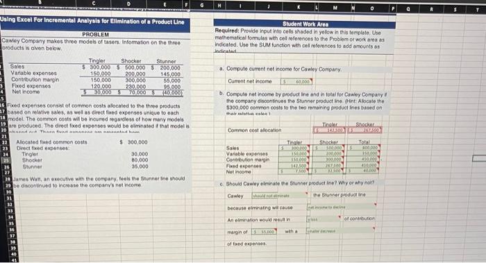 Using Excel For Incremental Analysis for Elimination of a Product Line PROBLEM