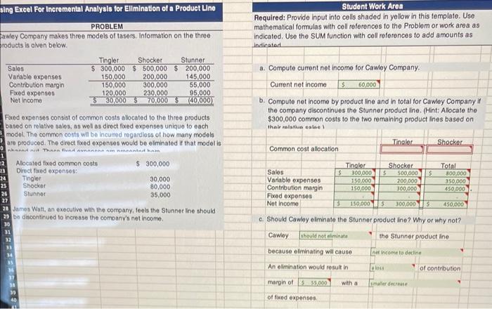 is alven below. Sales Variable expenses Contribution margin Fixed expenses Net income