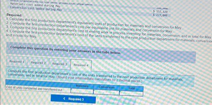 for May for the first production department follow. 20% Percent Complete Work