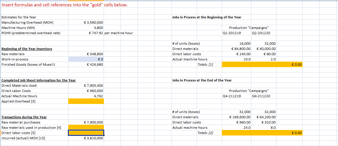 Insert formulas and cell references into the "gold" cells below. Estimates for