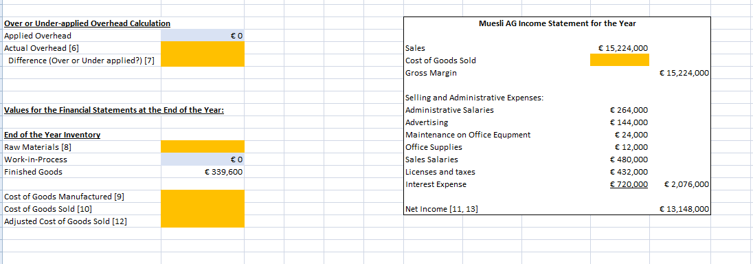 the Year Manufacturing Overhead (MOH) Machine Hours (MH) POHR (predetermined overhead rate)