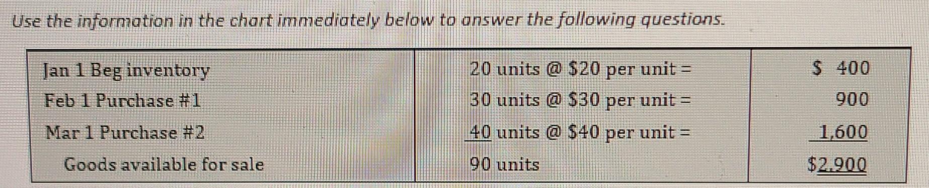 Use the information in the chart immediately below to answer the following