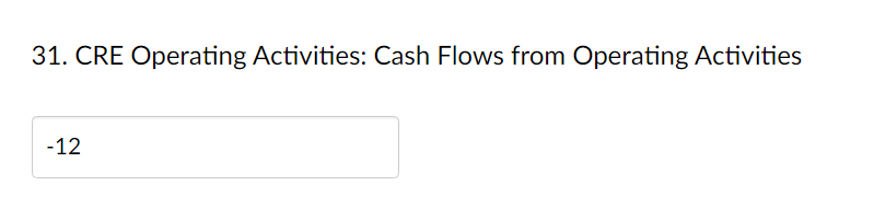 31. CRE Operating Activities: Cash Flows from Operating Activities -12