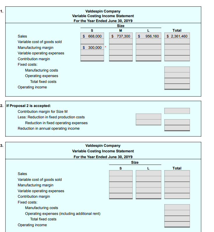 of Change in Operations Obj. 4 Valdespin Company manufactures three sizes of