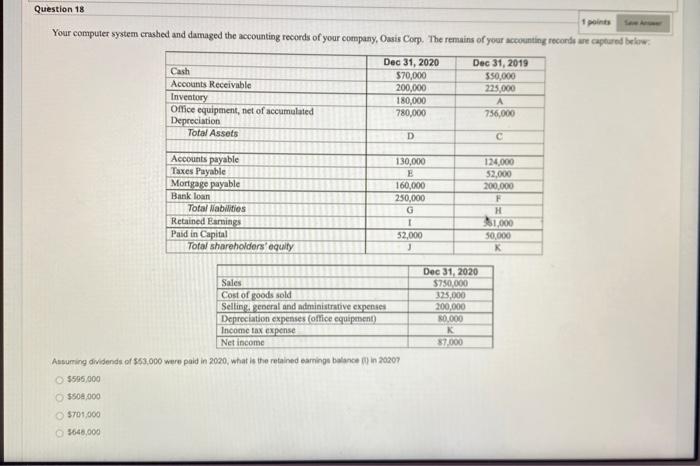 another question will save this response.