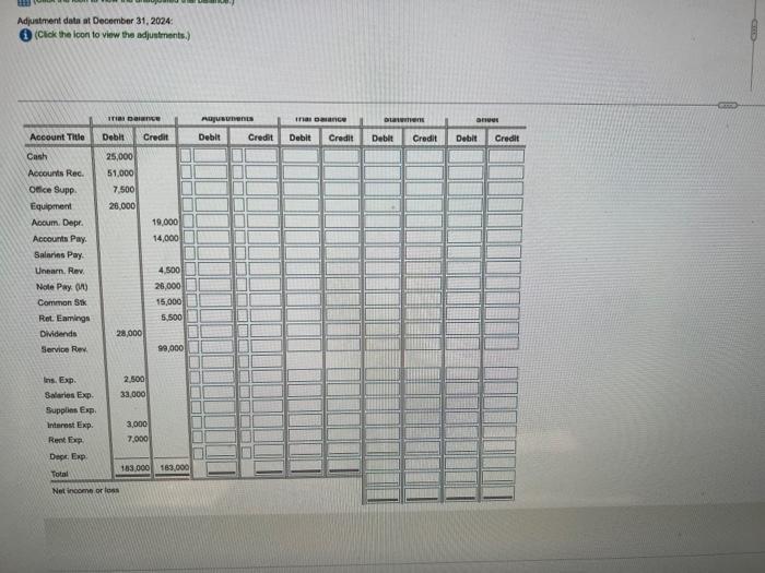 Fleming Investment Advisers Unadjusted Trial Balance December 31, 2024 Balance Account Title