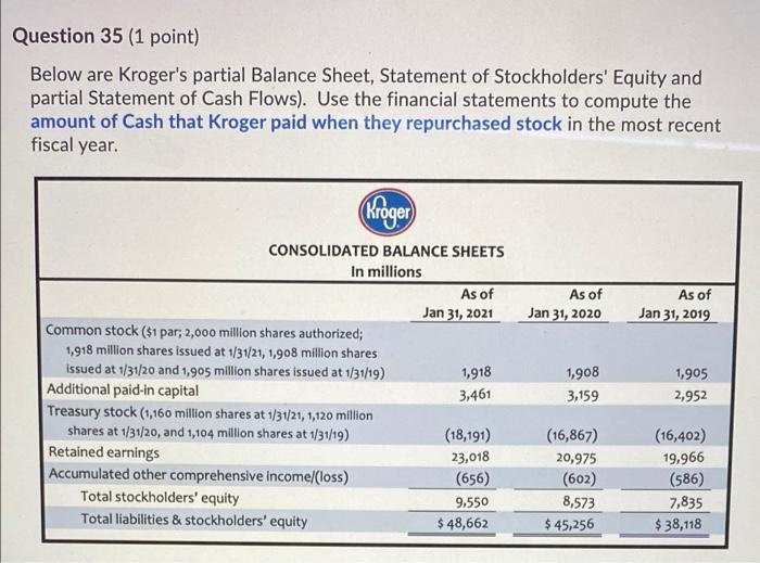 Question 35 (1 point) Below are Kroger's partial Balance Sheet, Statement of