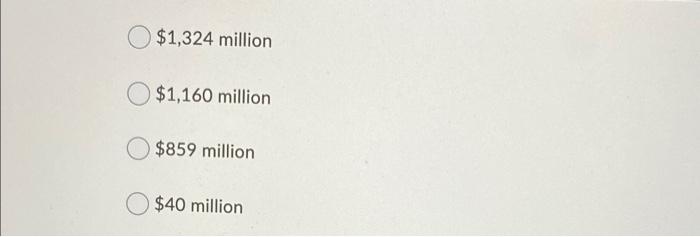 stock in the most recent fiscal year. Kroger CONSOLIDATED BALANCE SHEETS In