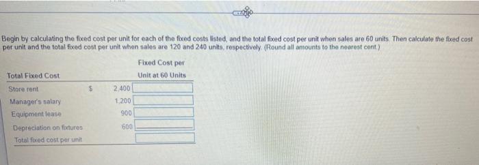 unit when sales are 60, 120, and 240 units. Store rent Manager's