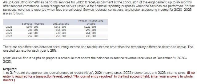 Alsup Consulting sometimes performs services for which it receives payment at the