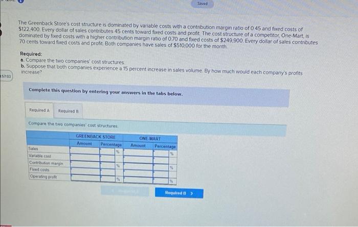 Saved 5703 The Greenback Store's cost structure is dominated by variable costs