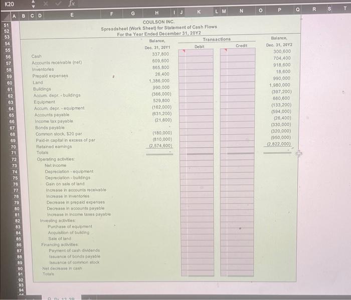 Cash flows from operating activities: Net income (loss) COULSON INC. Statement of