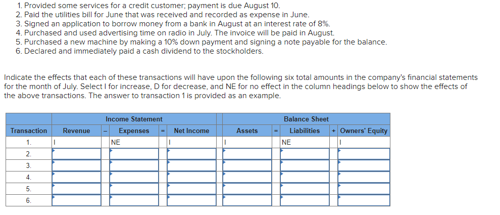 1. Provided some services for a credit customer; payment is due August
