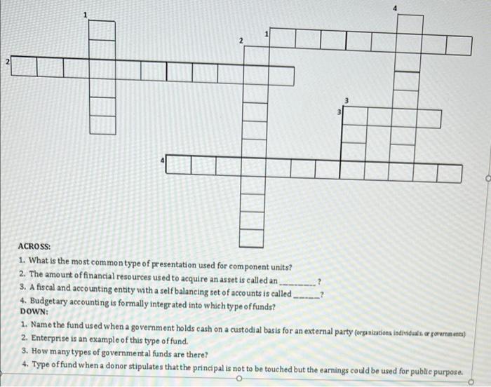 2 3 ACROSS: 1. What is the most common type of presentation