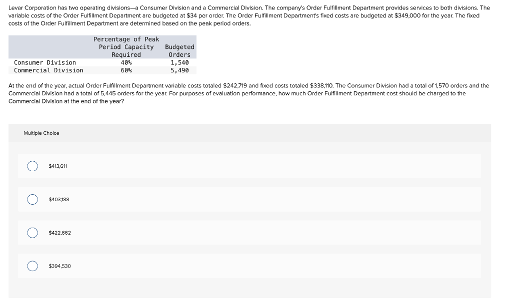 Levar Corporation has two operating divisions-a Consumer Division and a Commercial Division.