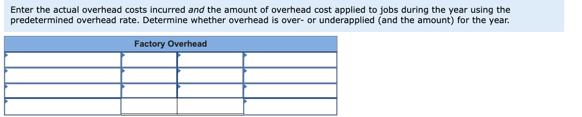 LO P4 At the beginning of the year, Custom Manufacturing set its