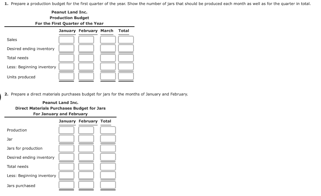 January and February. Peanut Land Inc. Direct Materials Purchases Budget for Peanuts