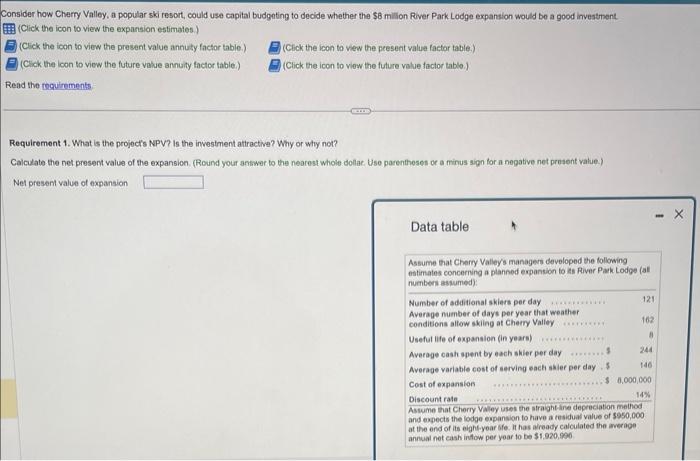 Consider how Cherry Valley, a popular ski resort, could use capital budgeting