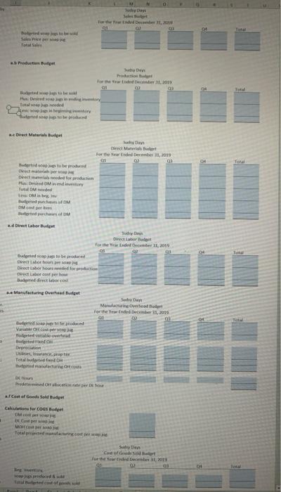 soaps that other com with them legs Sudy Onys is planning for