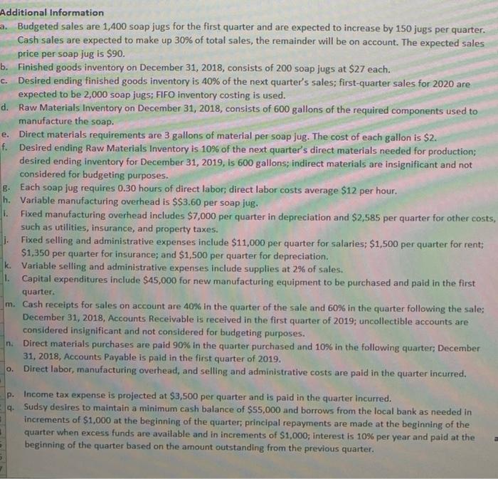 Der g Cent if goods sold budget Schelle of cases Schedule of