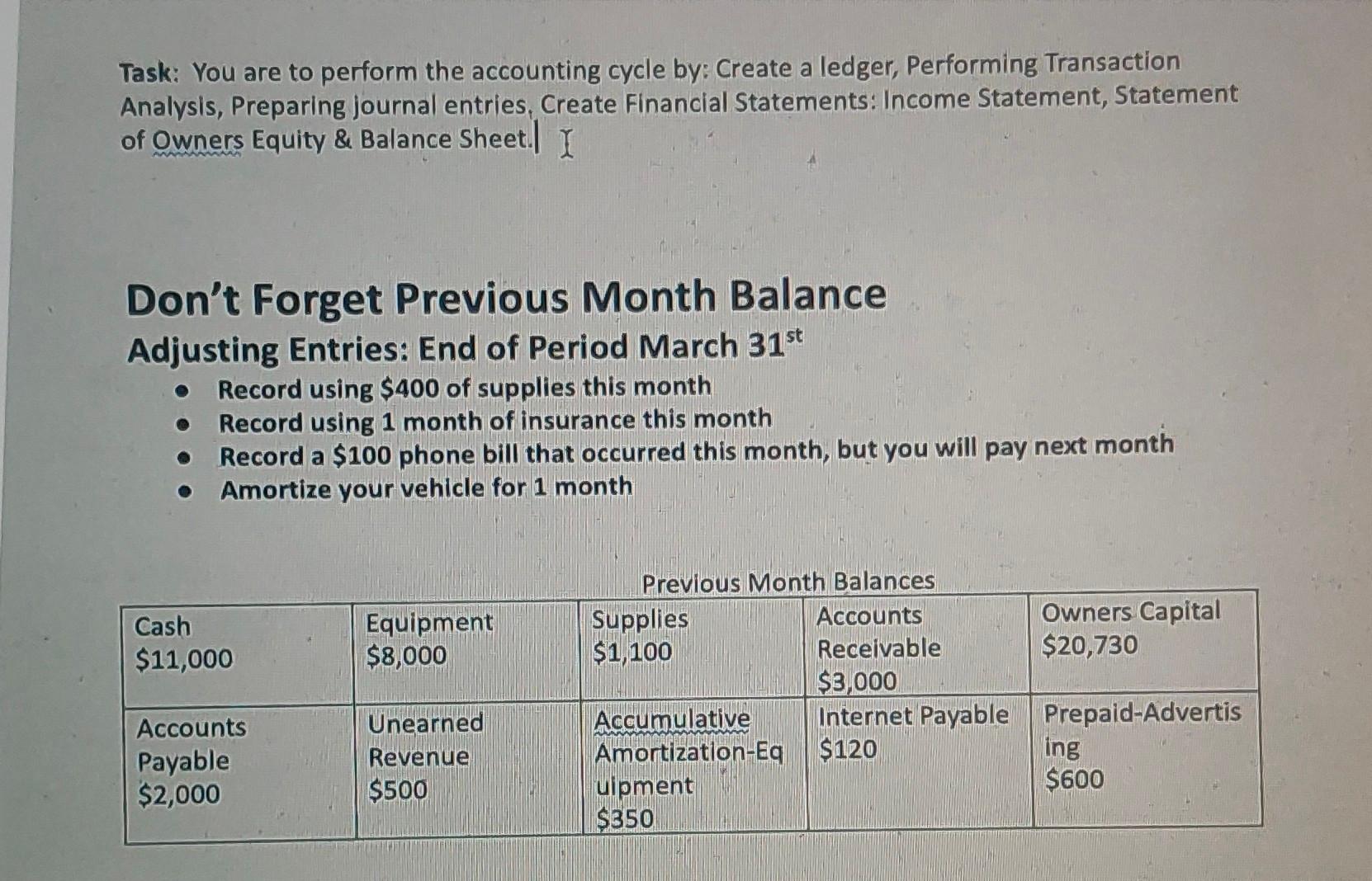 Task: You are to perform the accounting cycle by: Create a ledger,