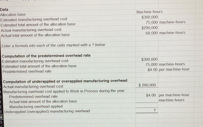 Data Allocation base Estimated manufacturing overhead cost Estimated total amount of the