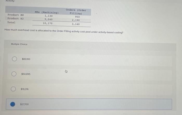 Order Filling, and Other In the first stage allocations, costs in the