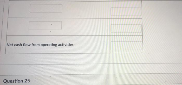 the current year was $61,000. Depreciation recorded on fixed assets for the