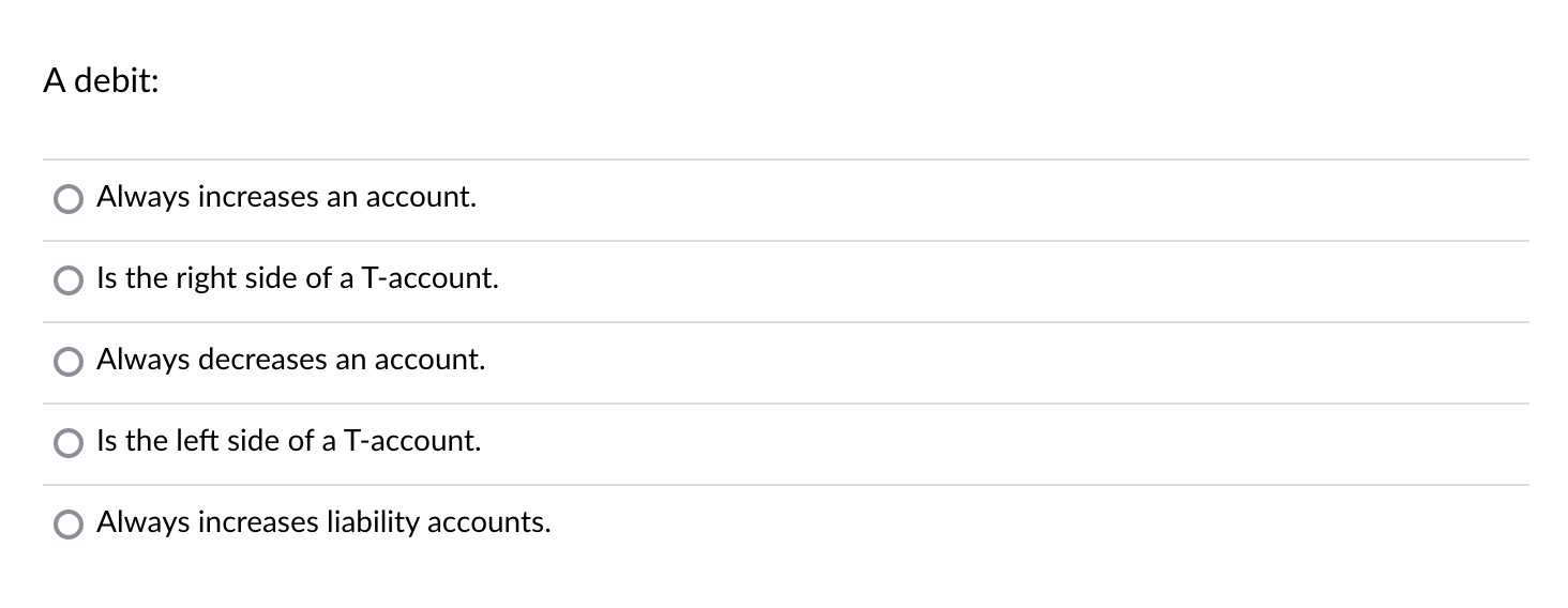 A debit: Always increases an account. Is the right side of a