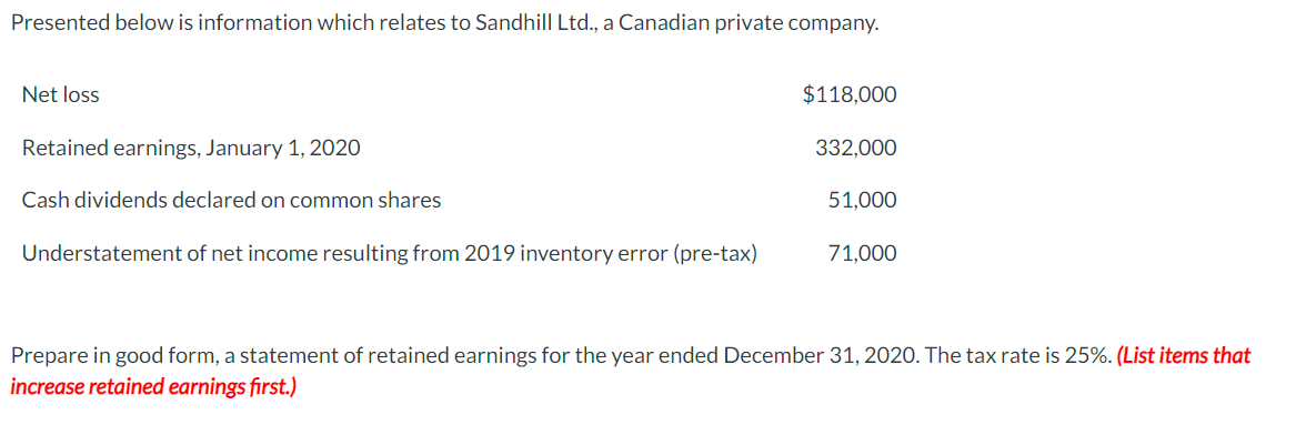 Presented below is information which relates to Sandhill Ltd., a Canadian private