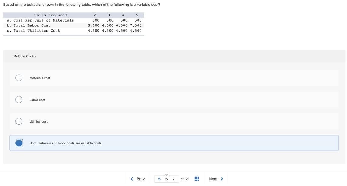 Based on the behavior shown in the following table, which of the