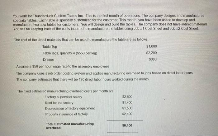 You work for Thunderduck Custom Tables Inc. This is the first month