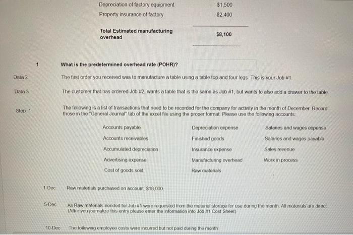 of operations. The company designs and manufactures specialty tables. Each table is