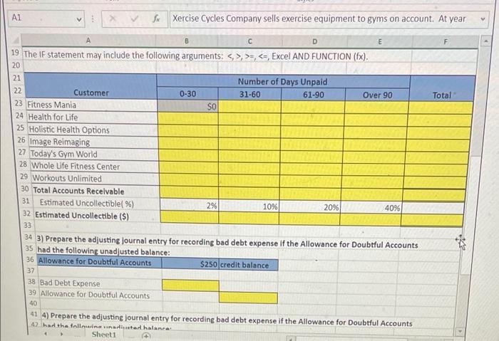 gyms on account. At year end, the following accounts receivable were uncollected.