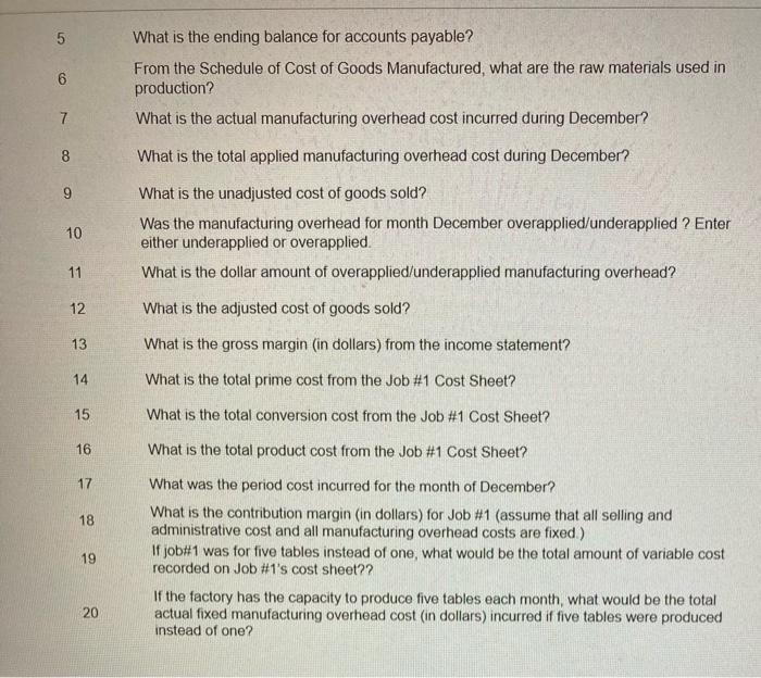 be keeping track of the costs incurred to manufacture the tables using