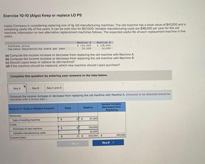 Exercise 10-10 (Algo) Keep or replace LO P5 Lopez Company is considering