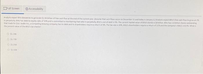 Full Screen Accessibility Analysts expect Blitz Briveries to generate 51:56 billion of