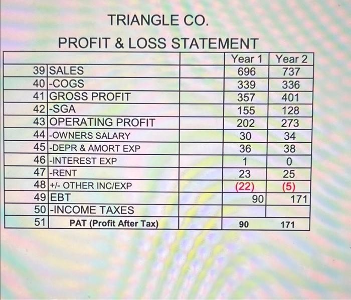 Are Days Payable about equal to Payment Terms? Are Payables