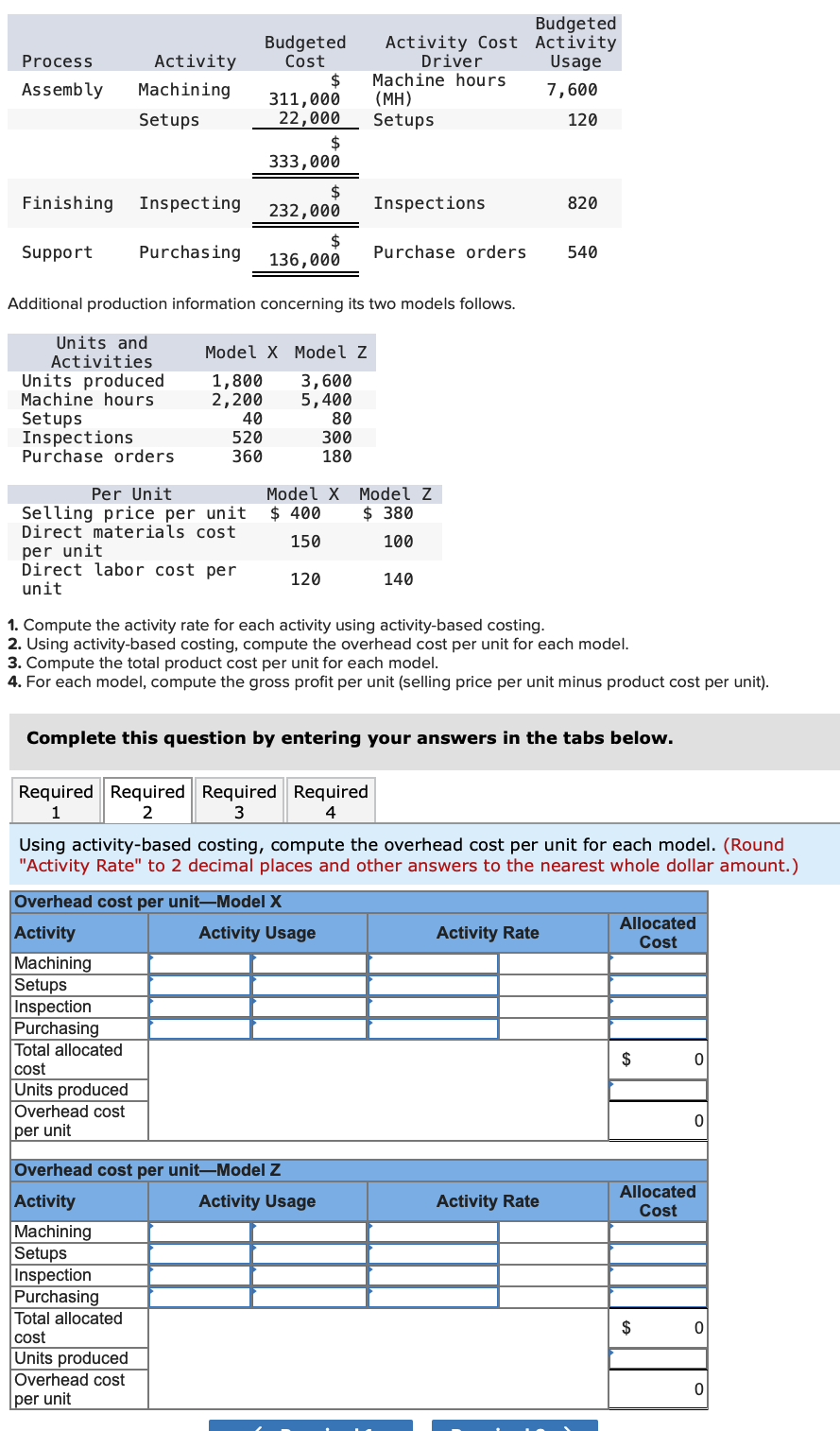 and gross profit LO P3 Ice Cool produces two different models of