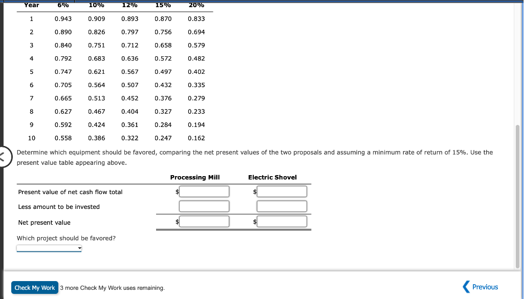 a processing mill and an electric shovel. Both pieces of equipment have