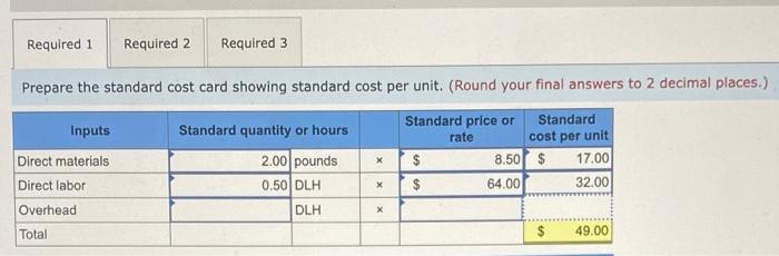cost variance LO P2 A manufactured product has the following information for