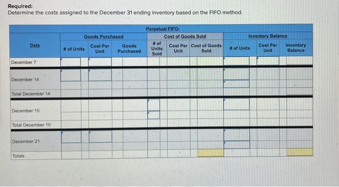 (11-14) [The following information applies to the questions displayed below.] Trey Monson