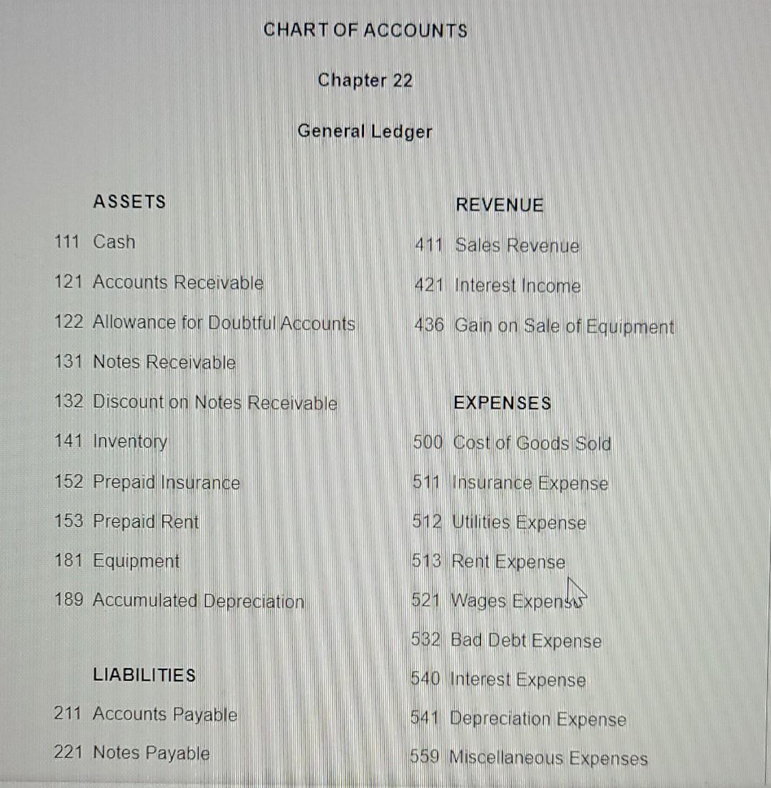 shipped FOB destination, $10,000, were included in purchases but not in the