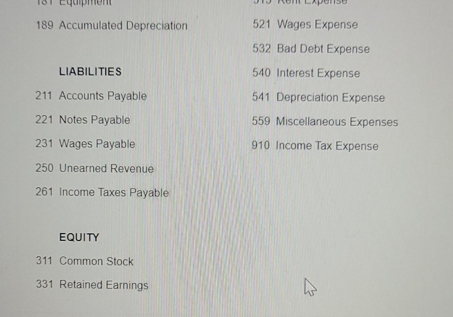 physical count of ending inventory. b. Purchase of a machine for $2,000