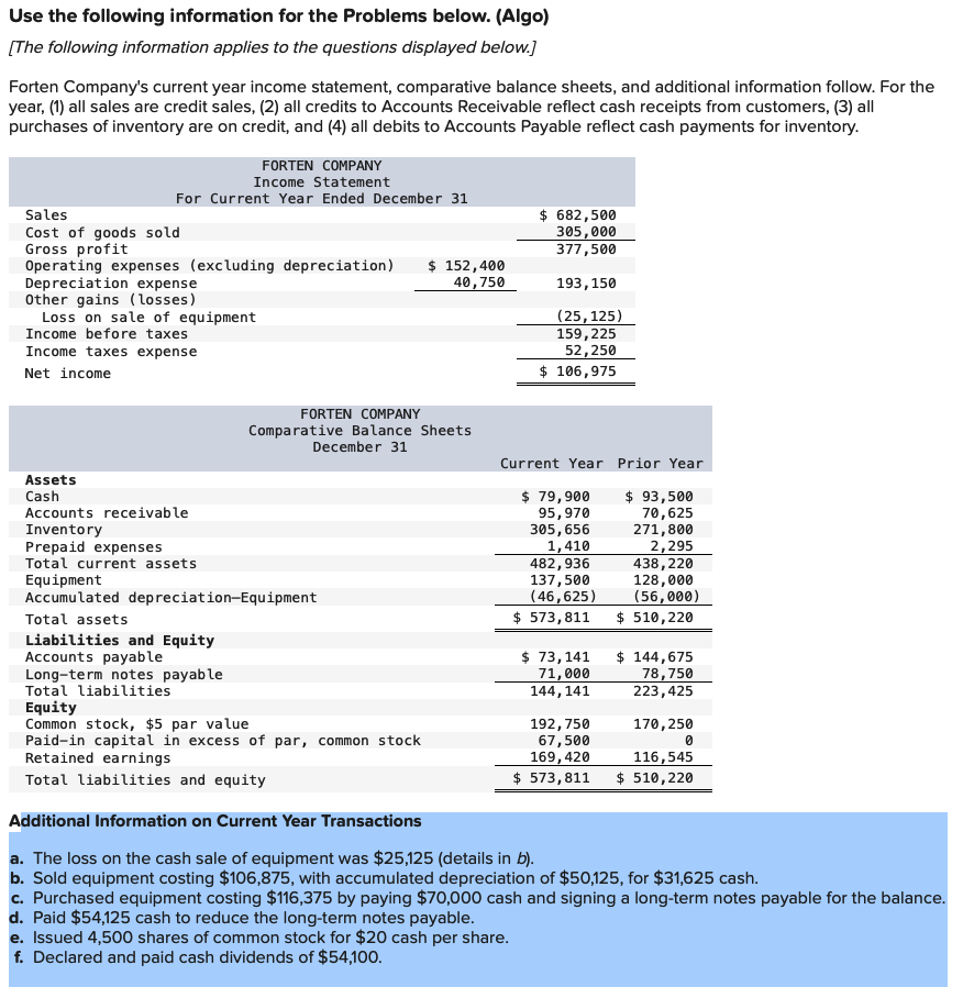 Use the following information for the Problems below. (Algo) [The following information