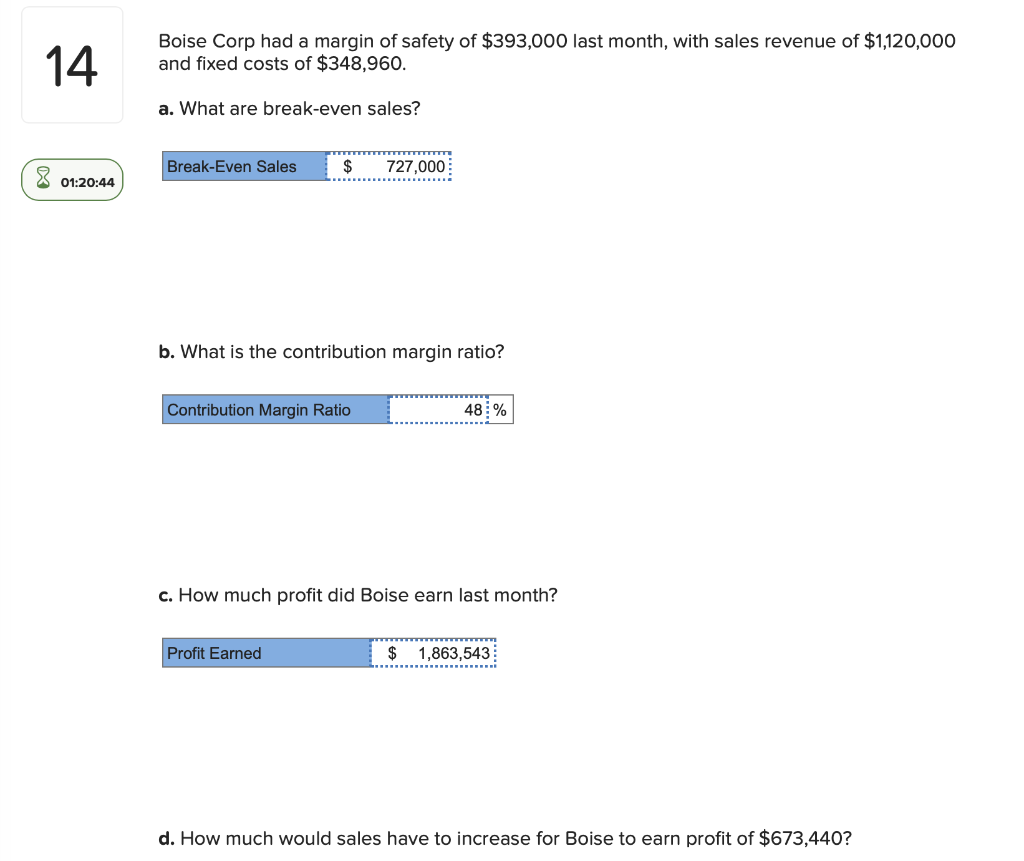 profit of $673,440? Increase in Sales