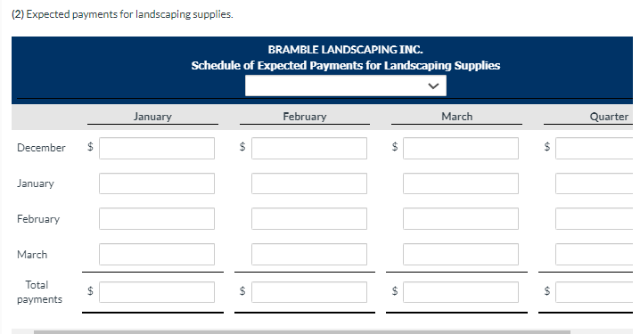 cash receipts schedule and a cash payments schedule. To that end, the